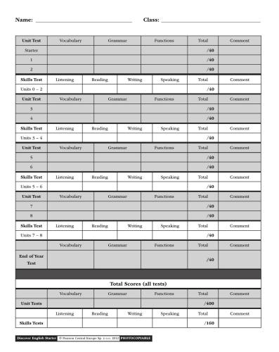 خرید و دانلود نسخه کامل کتاب Discover English Global Starter. Test Book. Polish edition_68bee7df15152.jpeg خرید و دانلود نسخه کامل کتاب Discover English Global Starter. Test Book. Polish edition