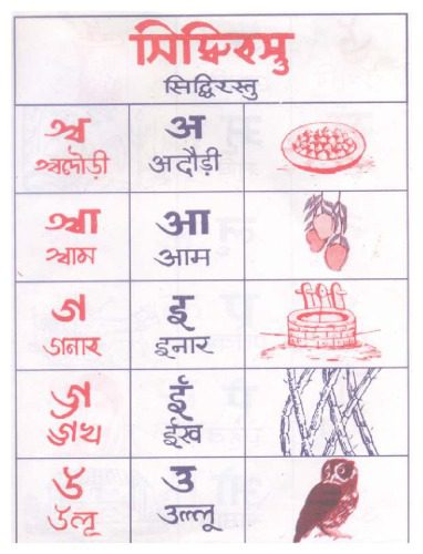 خرید و دانلود نسخه کامل کتاب सिद्धिरस्तु_68b71ba70a75c.jpeg خرید و دانلود نسخه کامل کتاب सिद्धिरस्तु