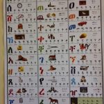 خرید و دانلود نسخه کامل کتاب ፊደላት ትግርኛ. Tigrinya Alphabet