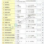 خرید و دانلود نسخه کامل کتاب 新概念汉语 (第一册）New Concept Chinese（textbook 1)