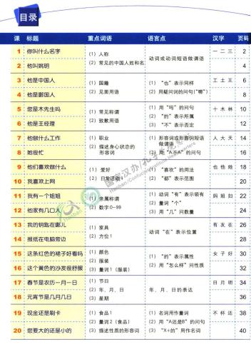 خرید و دانلود نسخه کامل کتاب 新概念汉语 (第一册)New Concept Chinese(textbook 1)_68b8fe9c1df23.jpeg خرید و دانلود نسخه کامل کتاب 新概念汉语 (第一册)New Concept Chinese(textbook 1)