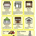 خرید و دانلود نسخه کامل کتاب Easy to Learn Korean