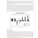 خرید و دانلود نسخه کامل کتاب Economic Analysis of Mexico 07 Jul 2014