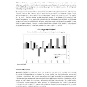 خرید و دانلود نسخه کامل کتاب Economic Analysis of Mexico 07 Jul 2014