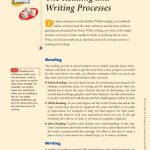 خرید و دانلود نسخه کامل کتاب Elements of Language: Sixth Course
