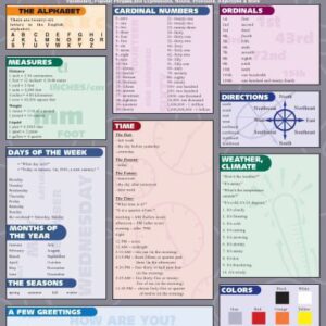 خرید و دانلود نسخه کامل کتاب English As a Second Language (Quickstudy Reference Guides – Academic)