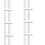 خرید و دانلود نسخه کامل کتاب English for Life. Beginner. Tests