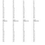 خرید و دانلود نسخه کامل کتاب English for life. Intermediate. Grammar tests