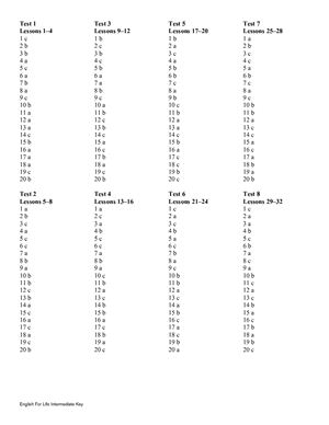 خرید و دانلود نسخه کامل کتاب English for life. Intermediate. Grammar tests_68bf001e234df.jpeg خرید و دانلود نسخه کامل کتاب English for life. Intermediate. Grammar tests