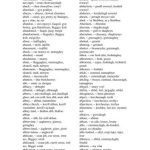 خرید و دانلود نسخه کامل کتاب English-Manx dictionary