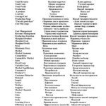 خرید و دانلود نسخه کامل کتاب English-Russian translations of economic terms