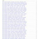 خرید و دانلود نسخه کامل کتاب English-test.net. 342 TOEIC Vocabulary Tests (meanings by word)