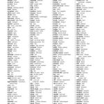 خرید و دانلود نسخه کامل کتاب English to Bislama dictionary. Bislama to English dictionary