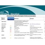 خرید و دانلود نسخه کامل کتاب English Unlimited. Elementary. Wordlist