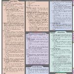 خرید و دانلود نسخه کامل کتاب Essays and Term Papers