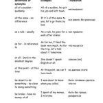 خرید و دانلود نسخه کامل کتاب Everyday Idioms: Useful Short List