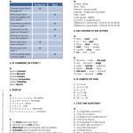 خرید و دانلود نسخه کامل کتاب Exercices corriges nouveau rond point A1 A2