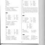 خرید و دانلود نسخه کامل کتاب Exerçons-nous. 350 Exercices De Grammaire. Corrigés. Niveau Débutant (French Edition)