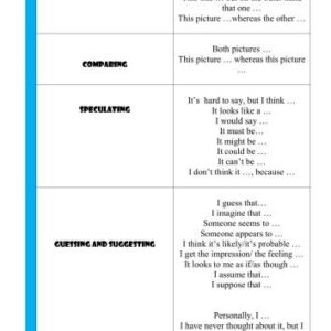 خرید و دانلود نسخه کامل کتاب FCE and CAE Speaking Useful Phrases