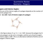 خرید و دانلود نسخه کامل کتاب Flashcards – Quantitative Review