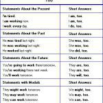 خرید و دانلود نسخه کامل کتاب Focus on Grammar: Basic Level Course for Reference and Practice