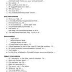 خرید و دانلود نسخه کامل کتاب Functional English. Beginner – Advanced