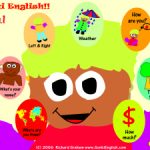 خرید و دانلود نسخه کامل کتاب Genki English Primary School English Games. Songs CD 1 (interactive CDs)