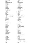 خرید و دانلود نسخه کامل کتاب German-English Chess Dictionary