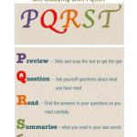 خرید و دانلود نسخه کامل کتاب Get Studying with PQRST