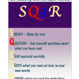 خرید و دانلود نسخه کامل کتاب Get Studying with the SQ3R Method