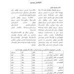 خرید و دانلود نسخه کامل کتاب Gherbiy sériq uyghur tili heqqide deslepki izdinish