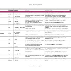 خرید و دانلود نسخه کامل کتاب Global Advanced Word List