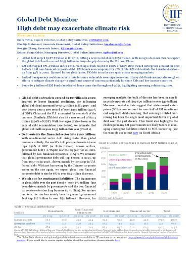 خرید و دانلود نسخه کامل کتاب Global Debt Monitor – November 2019_68caefbb65dd4.jpeg خرید و دانلود نسخه کامل کتاب Global Debt Monitor – November 2019