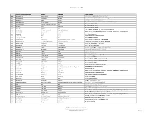 خرید و دانلود نسخه کامل کتاب Global Pre-Intermediate Wordlist (поурочный вокабуляр к учебнику)_68bfdb72f015f.jpeg خرید و دانلود نسخه کامل کتاب Global Pre-Intermediate Wordlist (поурочный вокабуляр к учебнику)