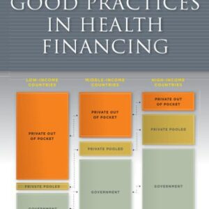 خرید و دانلود نسخه کامل کتاب Good Practices in Health Financing