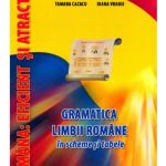 خرید و دانلود نسخه کامل کتاب Gramatica limbii române în scheme şi tabele