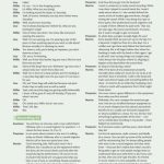 خرید و دانلود نسخه کامل کتاب Grammar and Vocabulary for First and First for Schools – Recording Scripts