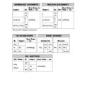 خرید و دانلود نسخه کامل کتاب Grammar Charts and Explanations