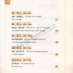 خرید و دانلود نسخه کامل کتاب Great Wall Chinese. Essentials in communication(workbook) 长城汉语 生存交际课本 (一级) 练习册.