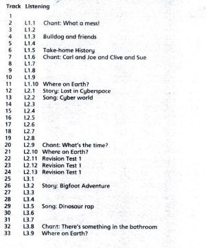 خرید و دانلود نسخه کامل کتاب Happy Earth 1. New Edition. CD1_68c3d5b864f5a.jpeg خرید و دانلود نسخه کامل کتاب Happy Earth 1. New Edition. CD1