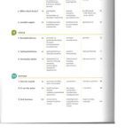 خرید و دانلود نسخه کامل کتاب Hyvin menee! 2