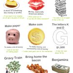 خرید و دانلود نسخه کامل کتاب Idioms in pictures (with meanings and examples)