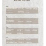 خرید و دانلود نسخه کامل کتاب IELTS reading recent actual test