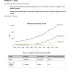 خرید و دانلود نسخه کامل کتاب IELTS Sample Writing Academic Task 1 1
