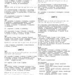 خرید و دانلود نسخه کامل کتاب IELTS. The vocabulary files. Advanced. Student’s book+keys