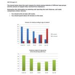 خرید و دانلود نسخه کامل کتاب IELTS writing task 1 examples