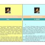 خرید و دانلود نسخه کامل کتاب Il naso