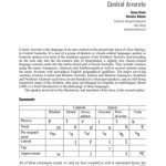 خرید و دانلود نسخه کامل کتاب Illustrations of IPA Central Arrernte