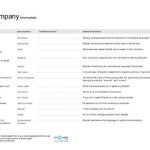 خرید و دانلود نسخه کامل کتاب In Company Intermediate