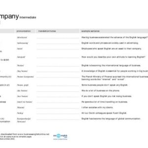 خرید و دانلود نسخه کامل کتاب In Company Intermediate